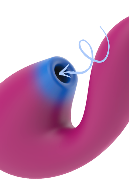 COVERME – CLITORAL SUCCIONADOR & VIBRADOR POTENTE G-SPOT RUSH
