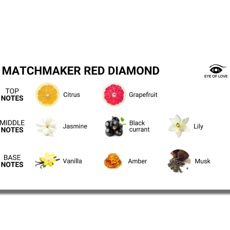 EYE OF LOVE - MATCHMAKER RED DIAMOND PERFUME FEROMONAS PARA ELLA 30 ML - Imagen 9