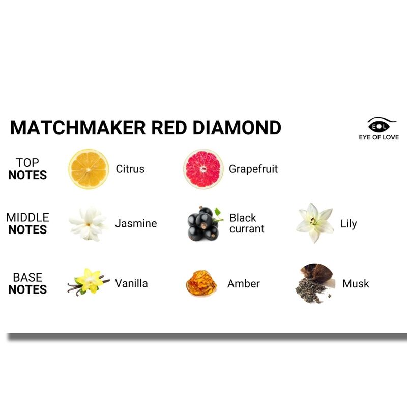 EYE OF LOVE - MATCHMAKER RED DIAMOND VELA DE MASAJE PARA ELLA 150 ML - Imagen 3