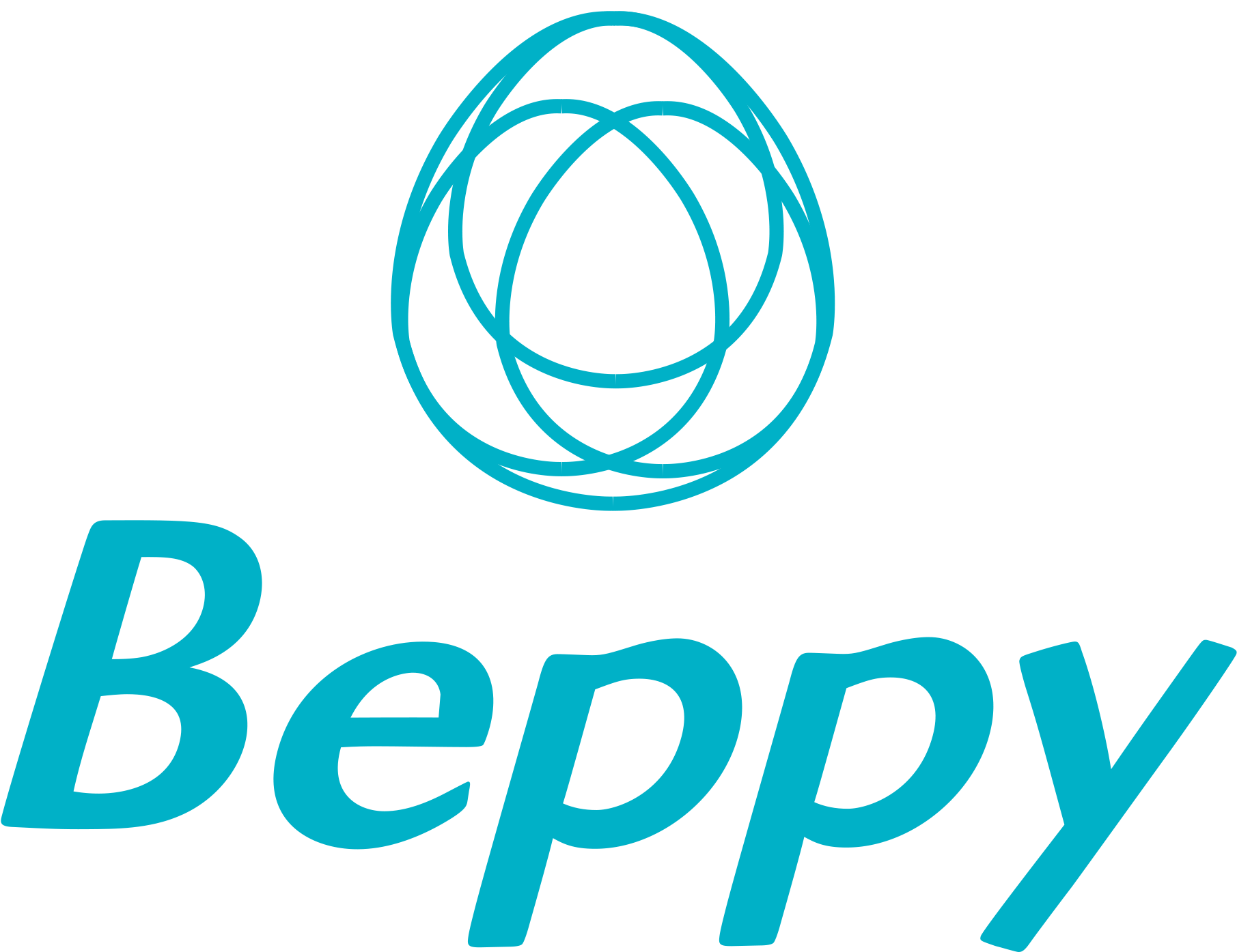 BEPPY